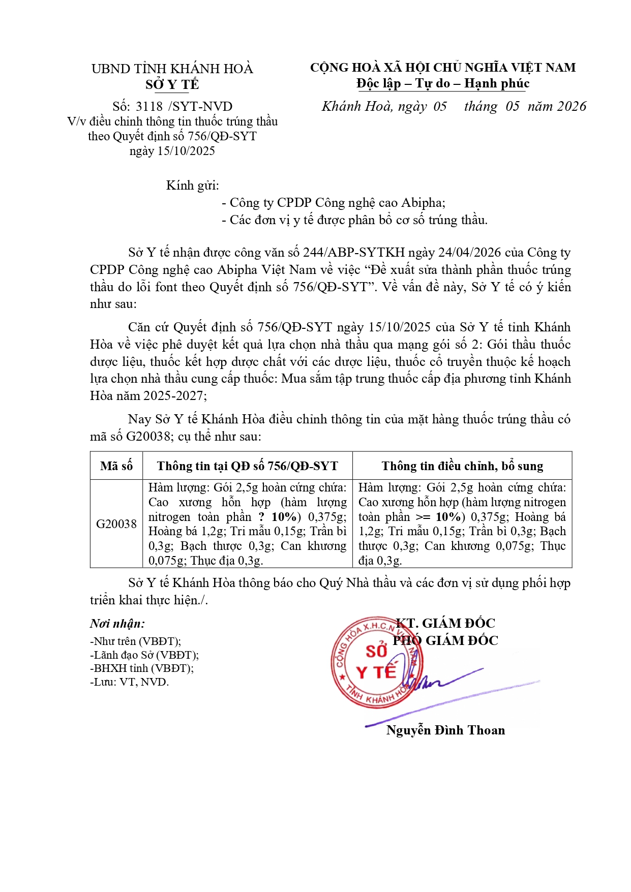 V/v điều chỉnh thông tin thuốc trúng thầu theo Quyết định số 756/QĐ-SYT ngày 15/10/2025